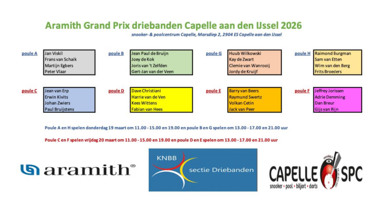 Aramith Grand Prix driebanden Capelle